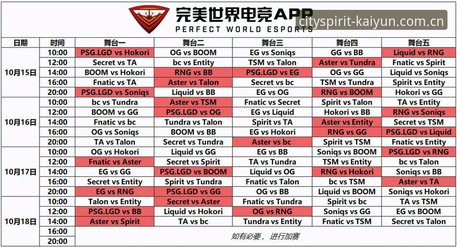 电竞赛程手动找 vs 自动同步：开云体育乐鱼体育下载实测对比