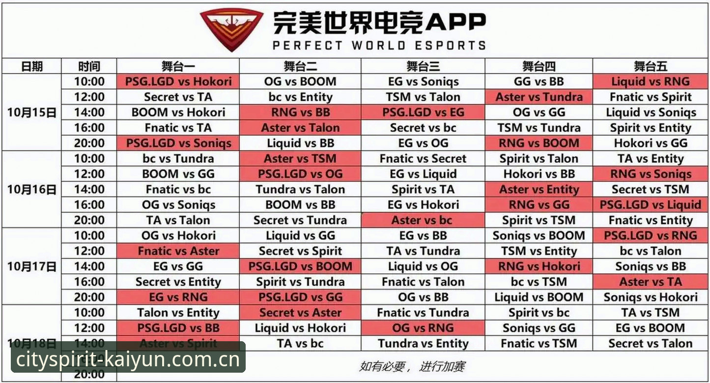 开云体育乐鱼体育电竞赛程怎么下载 电竞赛程手动找 vs 自动同步:开云体育乐鱼体育下载实测对比