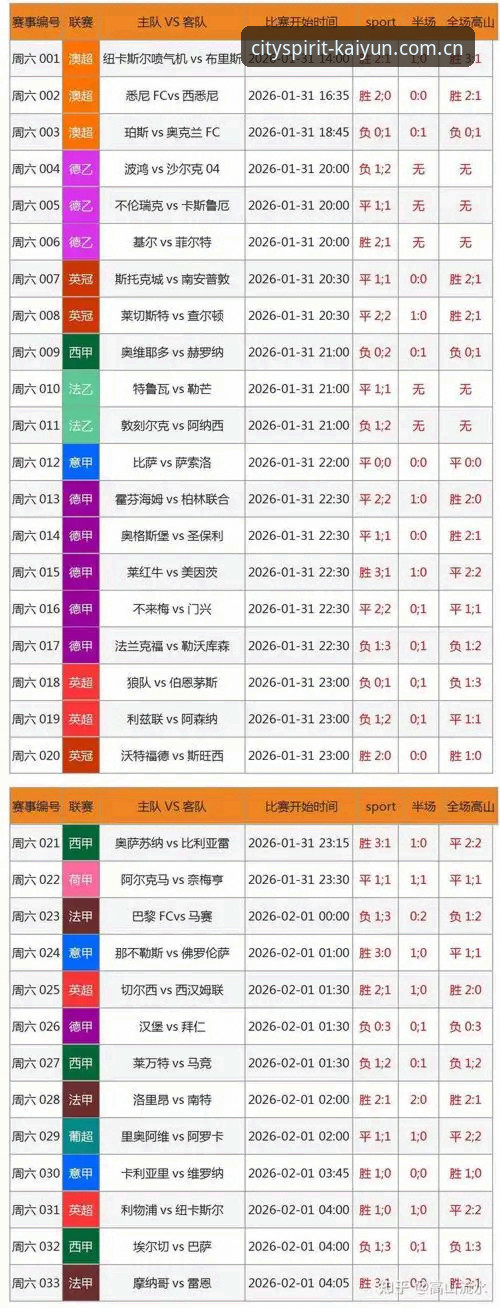 开云乐鱼体育手机版下载官方最新动态：三步搞定比分、赛事与数据查询